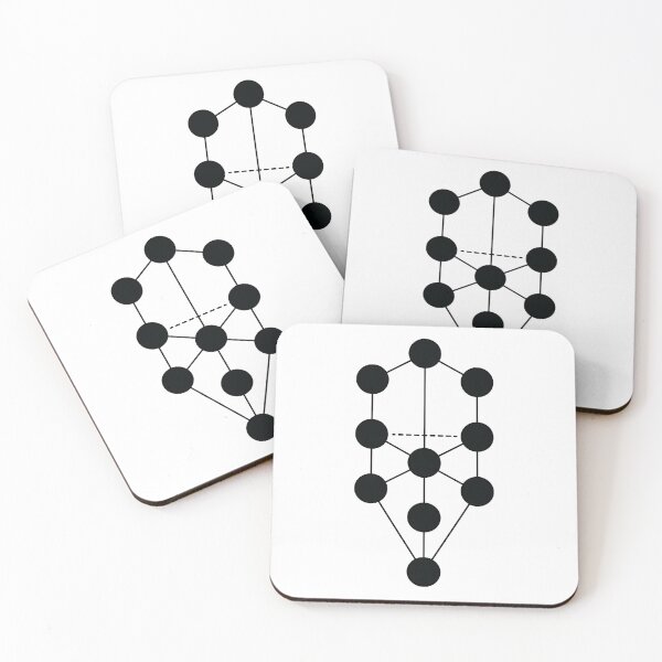 Item preview, Kabbalistic Tree Of Life designed and sold by ScienceCorner.