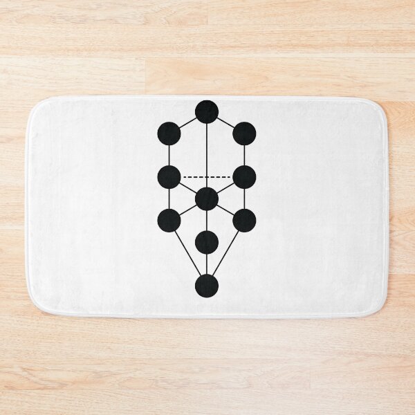 Item preview, Kabbalistic Tree Of Life designed and sold by ScienceCorner.