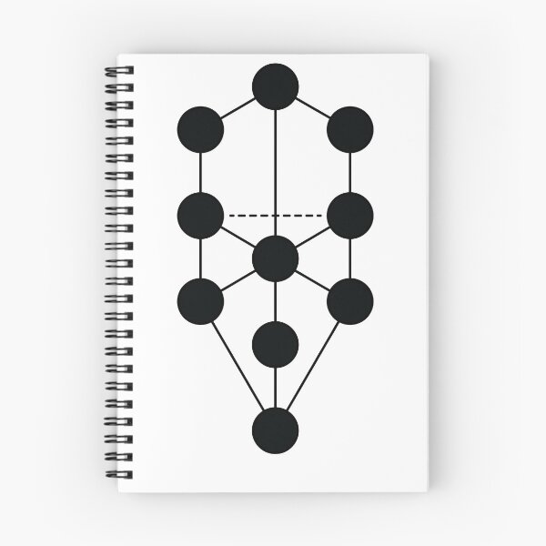 Item preview, Kabbalistic Tree Of Life designed and sold by ScienceCorner.