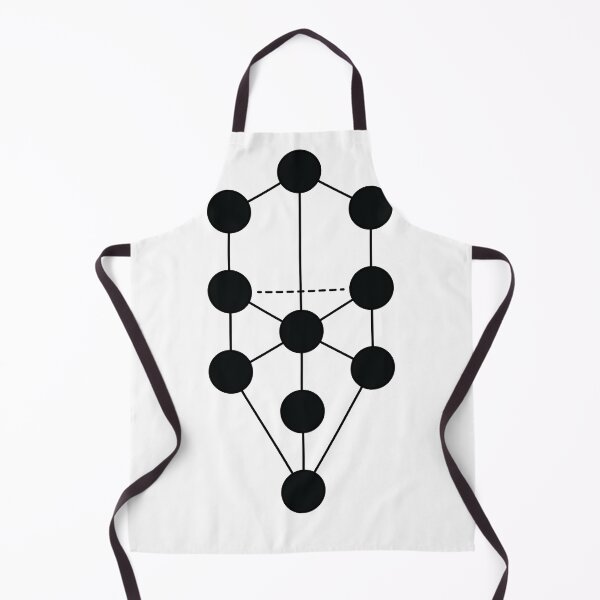 Item preview, Kabbalistic Tree Of Life designed and sold by ScienceCorner.