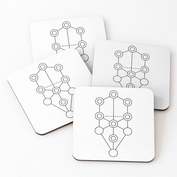 Item preview, Kabbalistic Tree Of Life designed and sold by ScienceCorner.