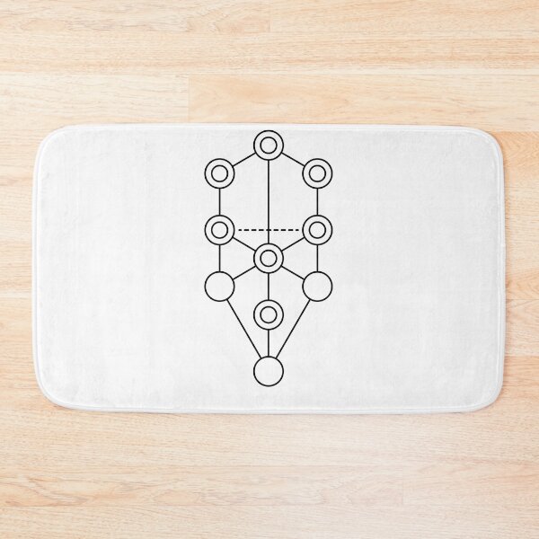 Item preview, Kabbalistic Tree Of Life designed and sold by ScienceCorner.