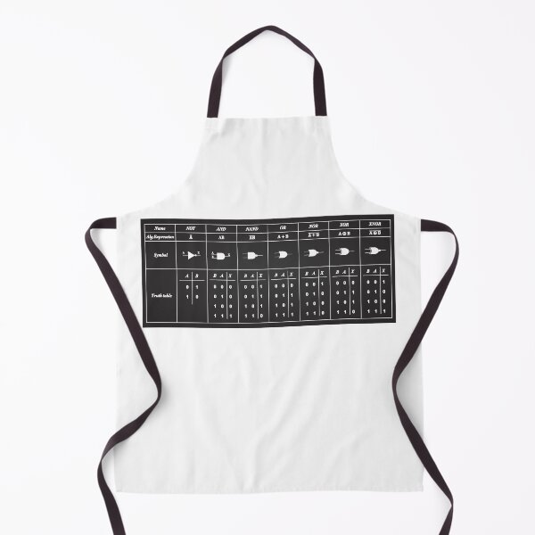 Item preview, Logic Gate Symbols designed and sold by ScienceCorner.