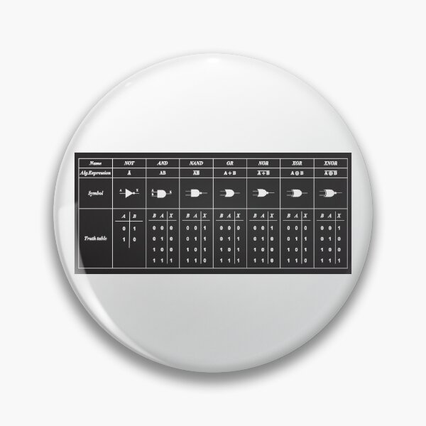 Item preview, Logic Gate Symbols designed and sold by ScienceCorner.