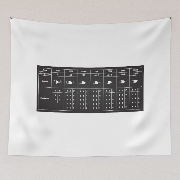 Item preview, Logic Gate Symbols designed and sold by ScienceCorner.