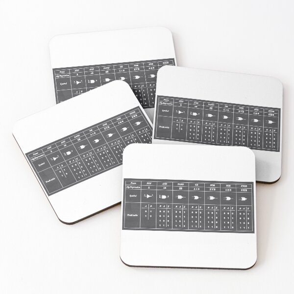 Item preview, Logic Gate Symbols designed and sold by ScienceCorner.