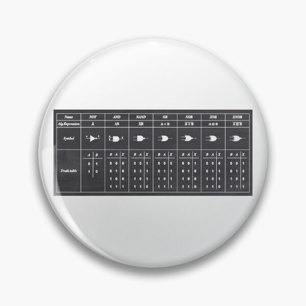 Item preview, Logic Gate Symbols designed and sold by ScienceCorner.