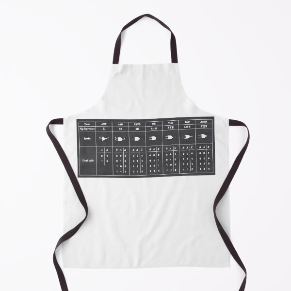 Item preview, Logic Gate Symbols designed and sold by ScienceCorner.