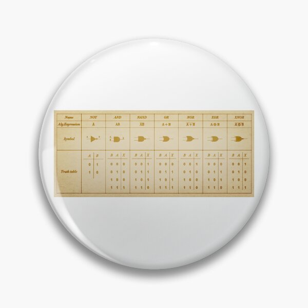 Item preview, Logic Gate Symbols designed and sold by ScienceCorner.