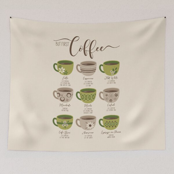 Item preview, But First, Coffee designed and sold by robyriker.