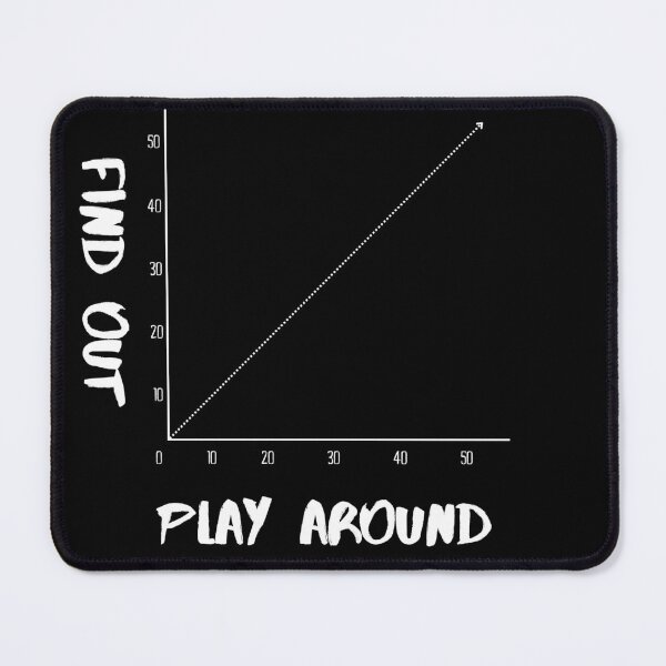 Item preview, Play Around, Find Out designed and sold by podvos83.