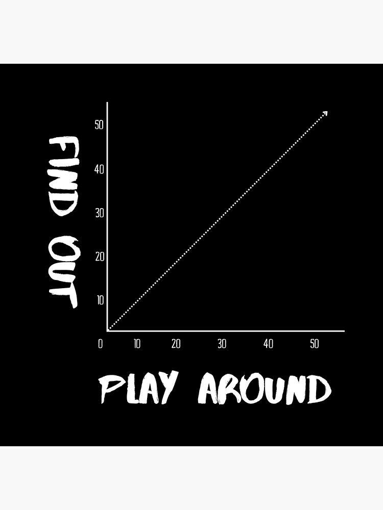 play-around-find-out-poster-for-sale-by-podvos83-redbubble