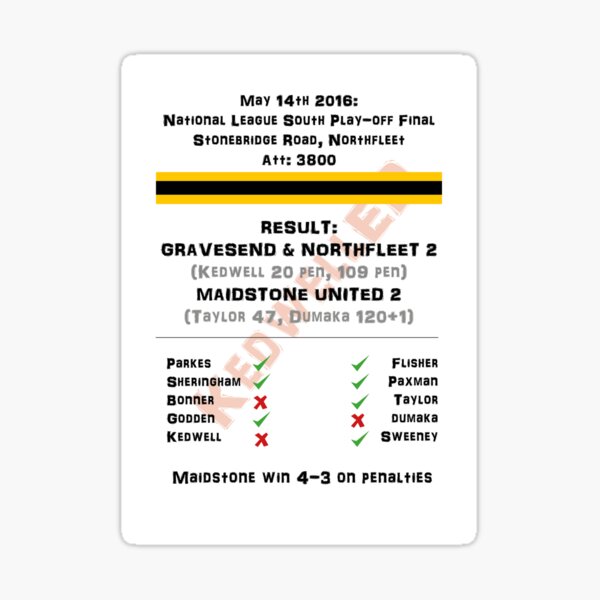 Stones Classics: The Play-off Final Sticker