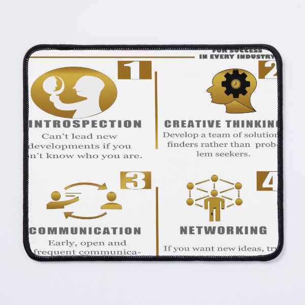 Item preview, 4 Keys to Innovative Leadership designed and sold by thinkleader2000.