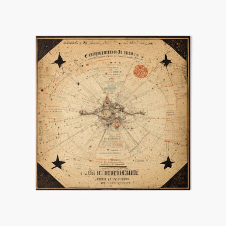 “Vintage looking Solar system map rendering” Art Board Print for Sale
