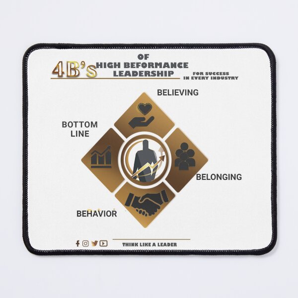 Item preview, 4Bs of High Performance Leadership designed and sold by thinkleader2000.