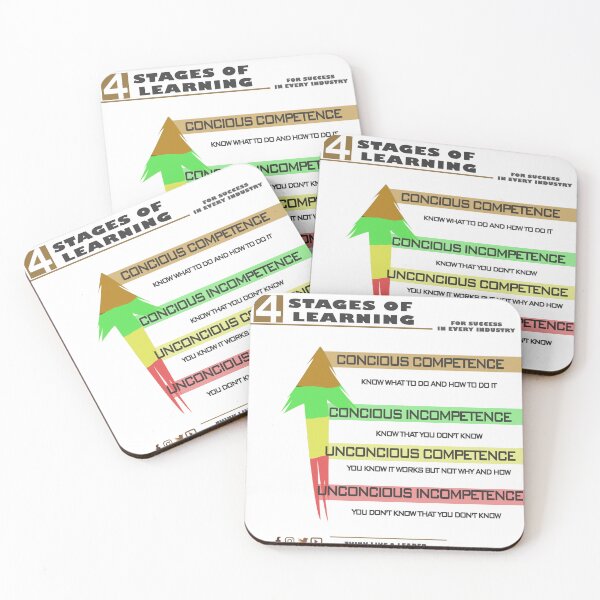 Item preview, 4 Stages of Learning designed and sold by thinkleader2000.