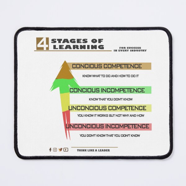 Item preview, 4 Stages of Learning designed and sold by thinkleader2000.