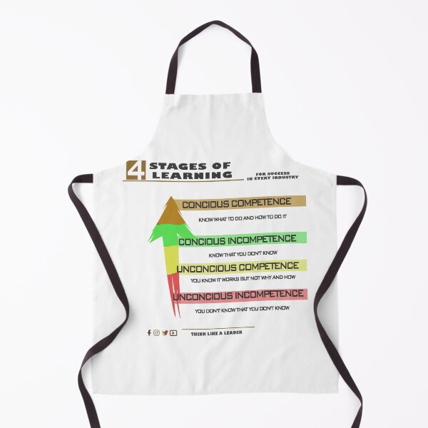Item preview, 4 Stages of Learning designed and sold by thinkleader2000.