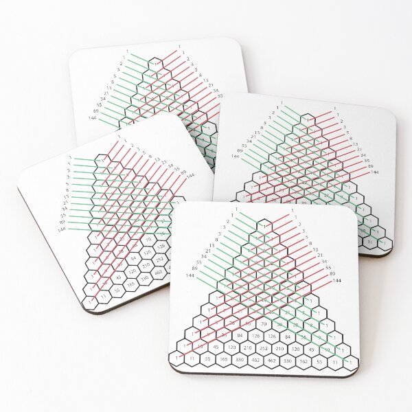 Item preview, Pascal's Triangle designed and sold by ScienceCorner.