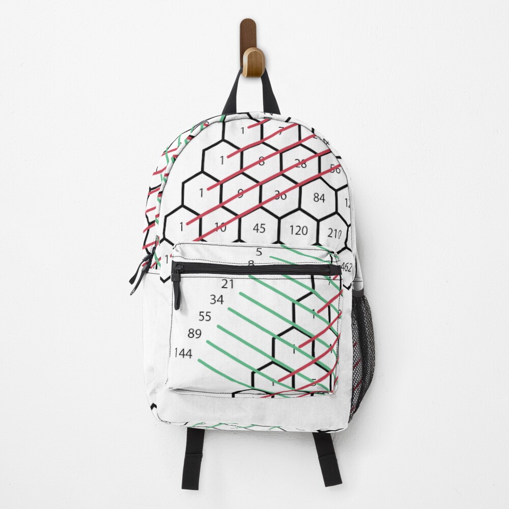 Item preview, Backpack designed and sold by ScienceCorner.
