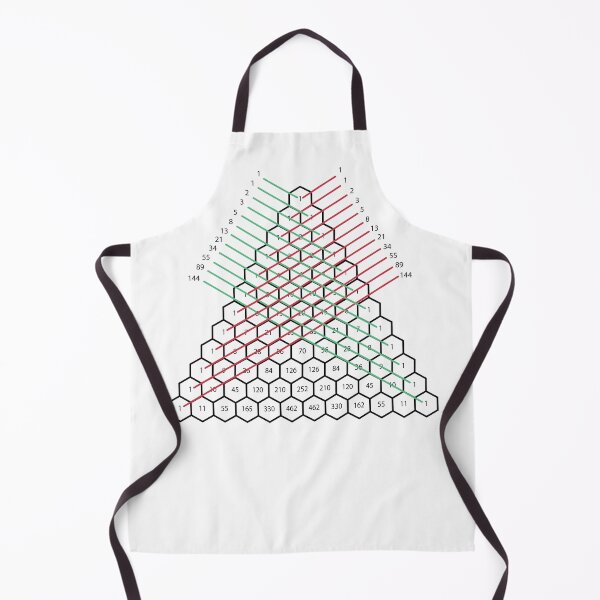 Item preview, Pascal's Triangle designed and sold by ScienceCorner.