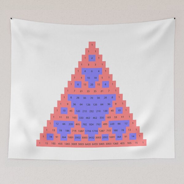 Item preview, Pascal's Triangle designed and sold by ScienceCorner.
