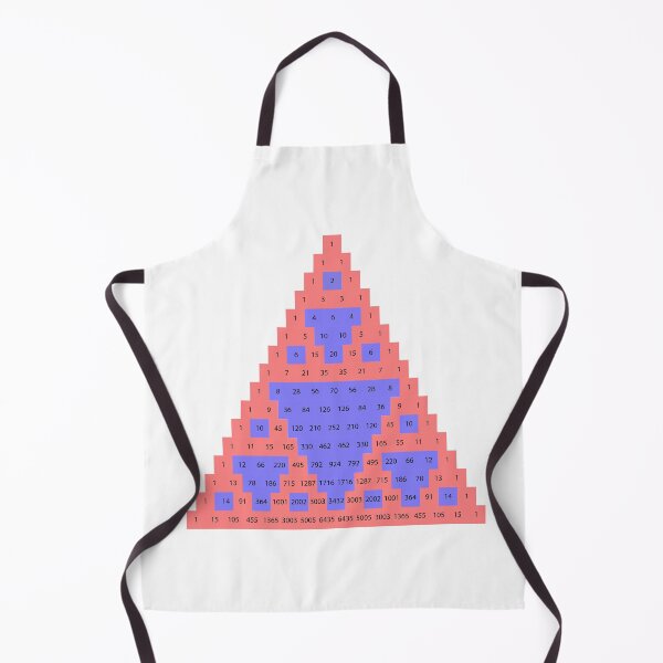Item preview, Pascal's Triangle designed and sold by ScienceCorner.