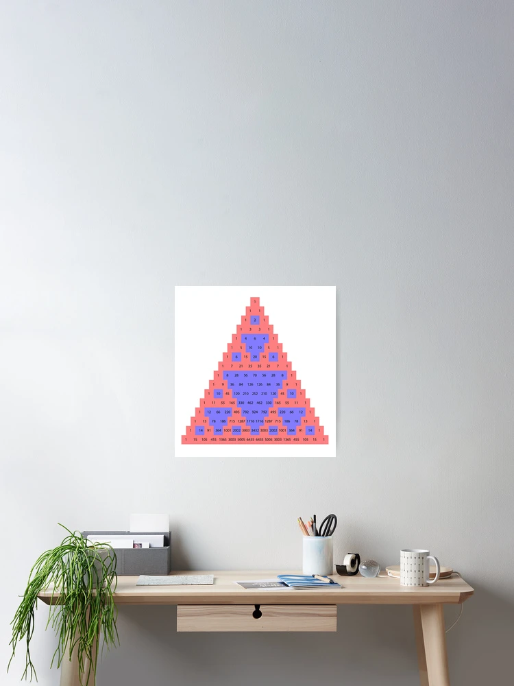 Thumbnail 2 of 3, Poster, Pascal's Triangle designed and sold by ScienceCorner.