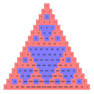 Artwork thumbnail, Pascal's Triangle by ScienceCorner