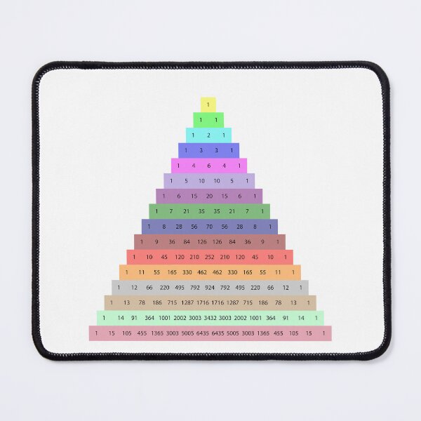 Item preview, Pascal's Triangle designed and sold by ScienceCorner.