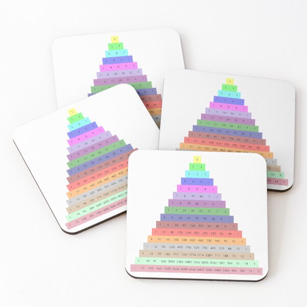 Item preview, Pascal's Triangle designed and sold by ScienceCorner.