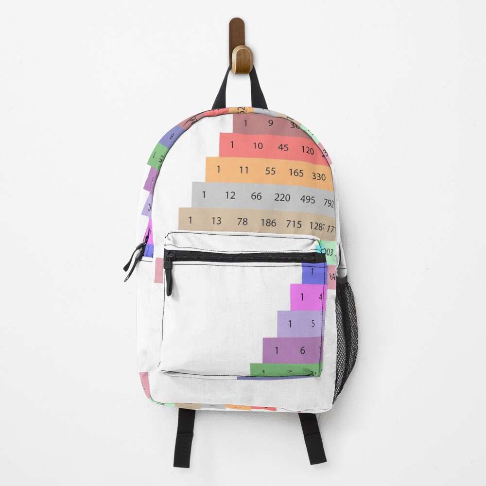 Item preview, Backpack designed and sold by ScienceCorner.
