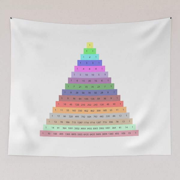 Item preview, Pascal's Triangle designed and sold by ScienceCorner.