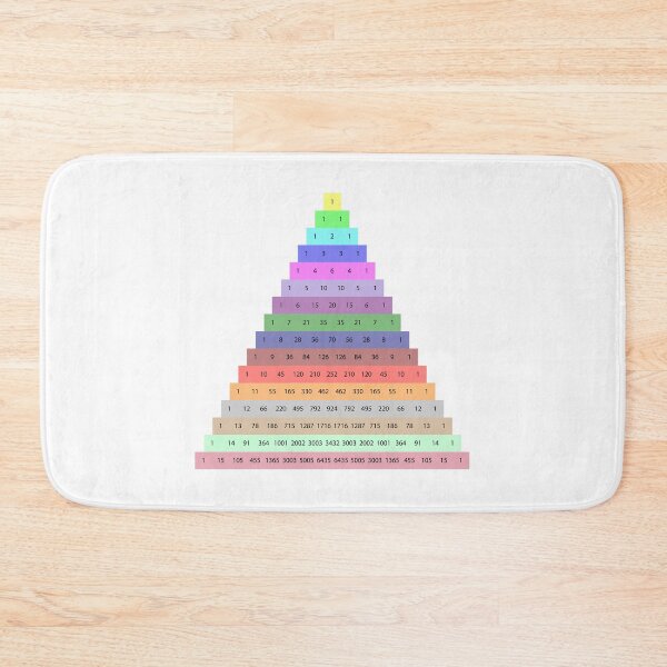 Item preview, Pascal's Triangle designed and sold by ScienceCorner.