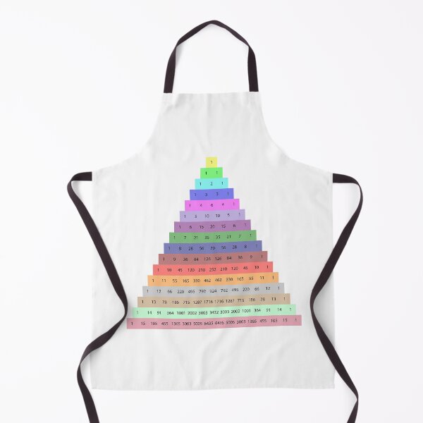 Item preview, Pascal's Triangle designed and sold by ScienceCorner.