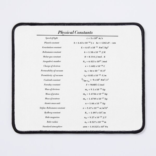 Item preview, Physical Constants designed and sold by ScienceCorner.