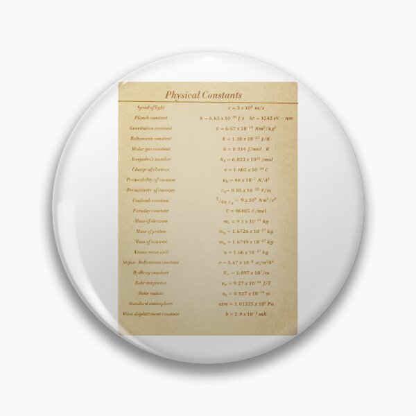 Item preview, Physical Constants designed and sold by ScienceCorner.