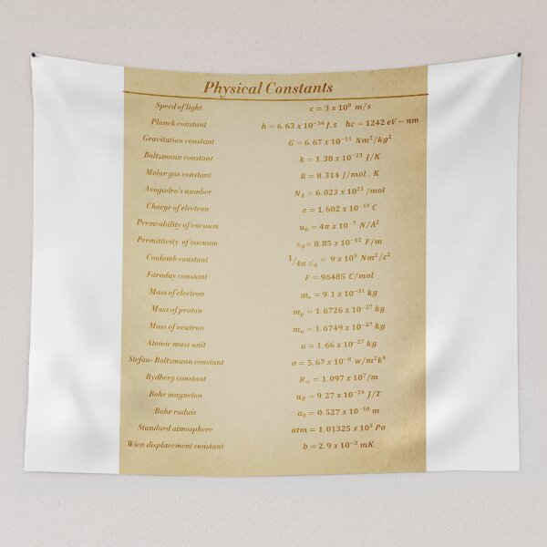 Item preview, Physical Constants designed and sold by ScienceCorner.