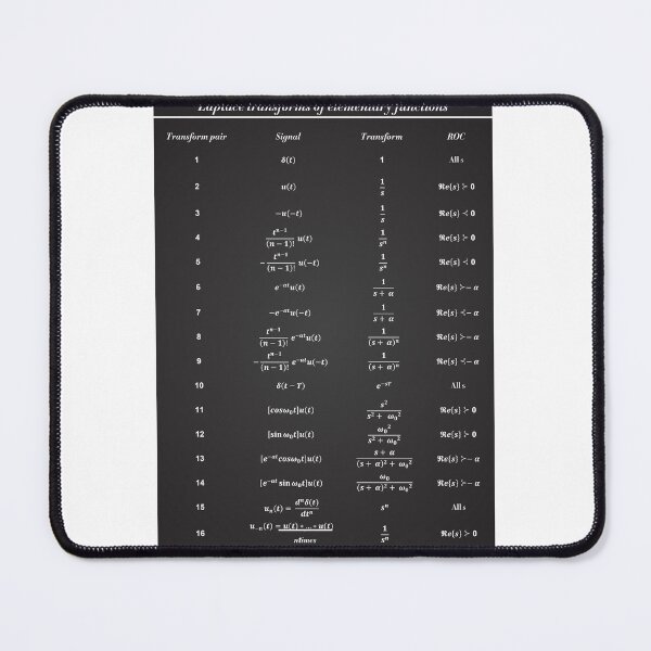 Item preview, Table Of Laplace Transform designed and sold by ScienceCorner.