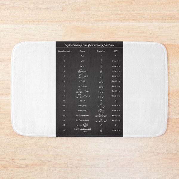 Item preview, Table Of Laplace Transform designed and sold by ScienceCorner.