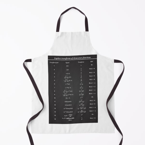 Item preview, Table Of Laplace Transform designed and sold by ScienceCorner.