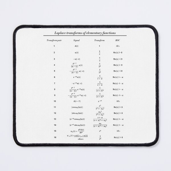 Item preview, Table Of Laplace Transform designed and sold by ScienceCorner.