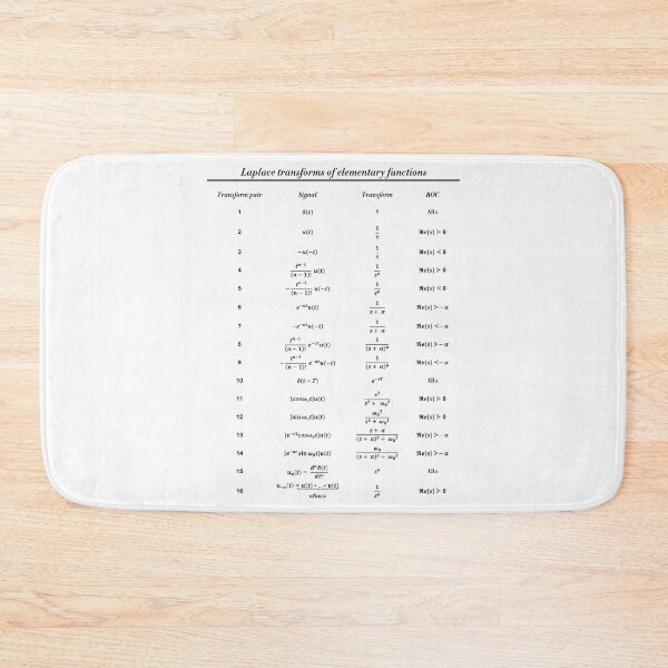 Item preview, Table Of Laplace Transform designed and sold by ScienceCorner.