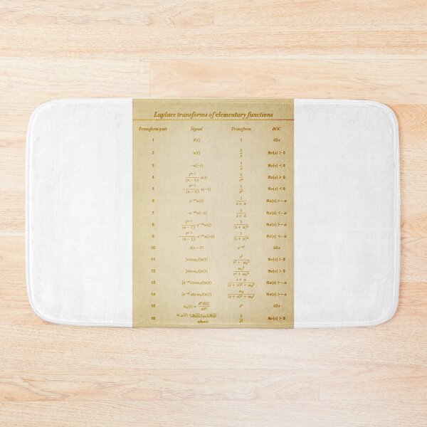 Item preview, Table Of Laplace Transform designed and sold by ScienceCorner.