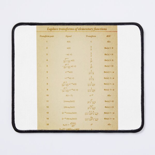 Item preview, Table Of Laplace Transform designed and sold by ScienceCorner.