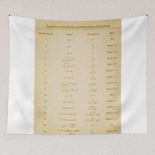 Item preview, Table Of Laplace Transform designed and sold by ScienceCorner.