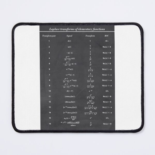 Item preview, Table Of Laplace Transform designed and sold by ScienceCorner.