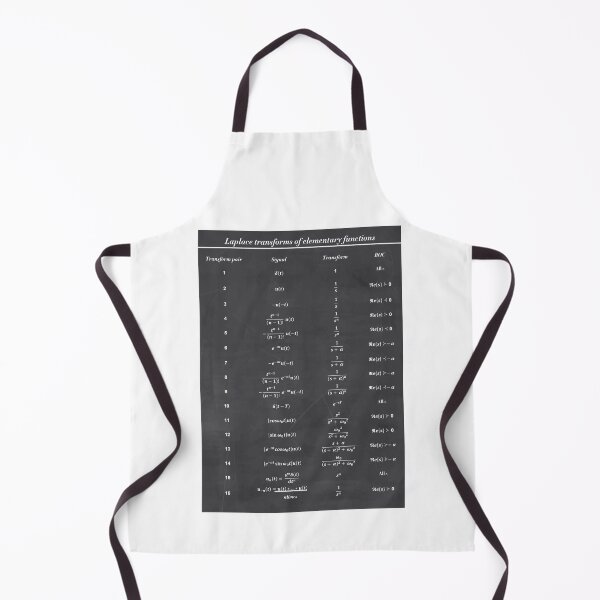Item preview, Table Of Laplace Transform designed and sold by ScienceCorner.