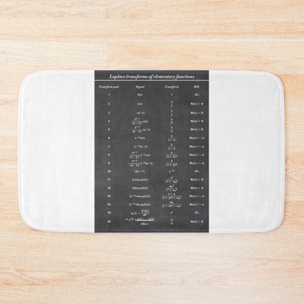 Item preview, Table Of Laplace Transform designed and sold by ScienceCorner.